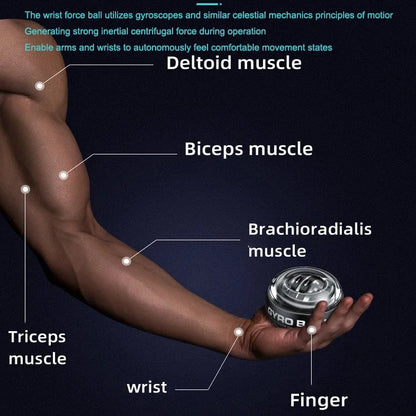 Grip Spinner Ball